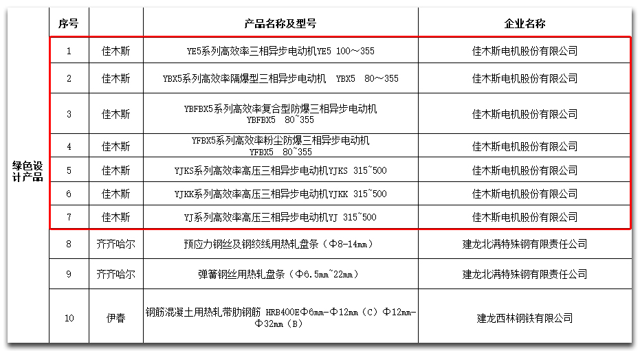 尊龙凯时【首页官网】人生就是博!
