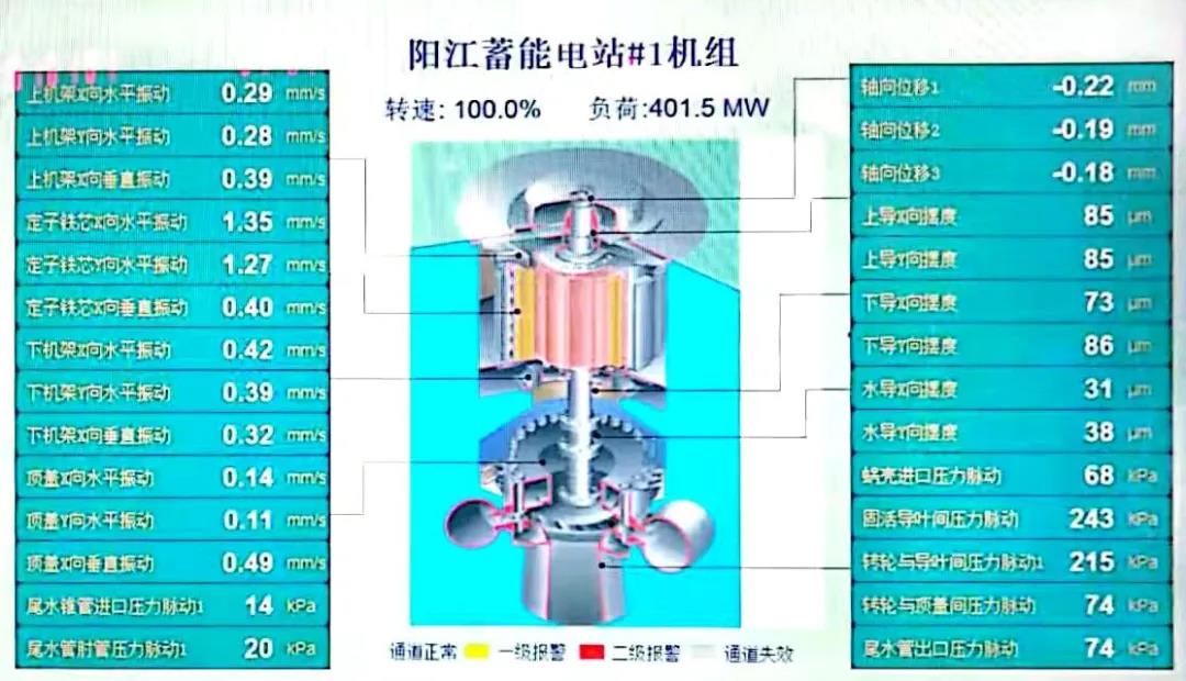 尊龙凯时【首页官网】人生就是博!