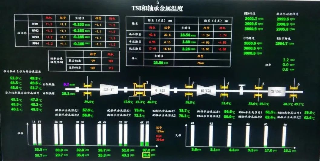 尊龙凯时【首页官网】人生就是博!