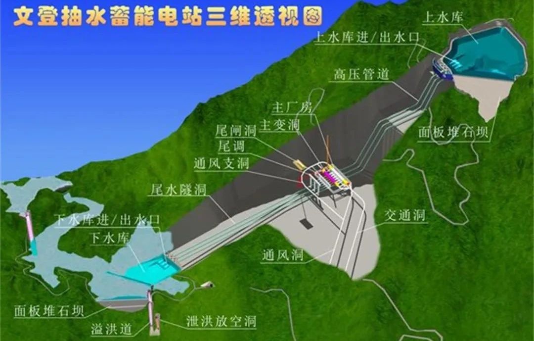 尊龙凯时【首页官网】人生就是博!